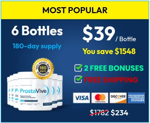 ProstaVive Most Popular